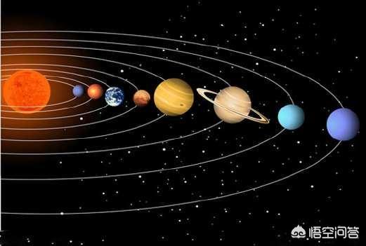 八大行星（八大行星简笔画）