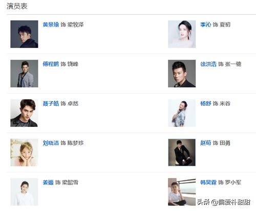 电视剧亲爱的演员表（电视剧亲爱的演员表大全）