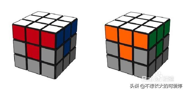 三阶魔方公式图解完整版（三阶魔方公式图解完整版图片）